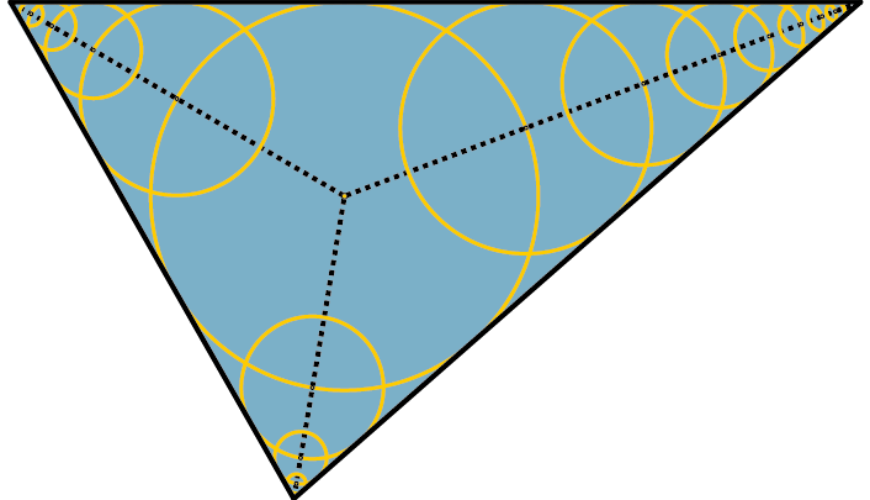 Concurrent