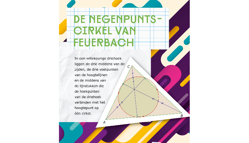 De negenpuntscirkel van Feuerbach