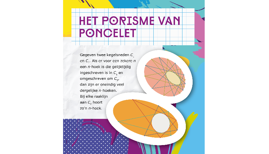 Het porisme van Poncelet
