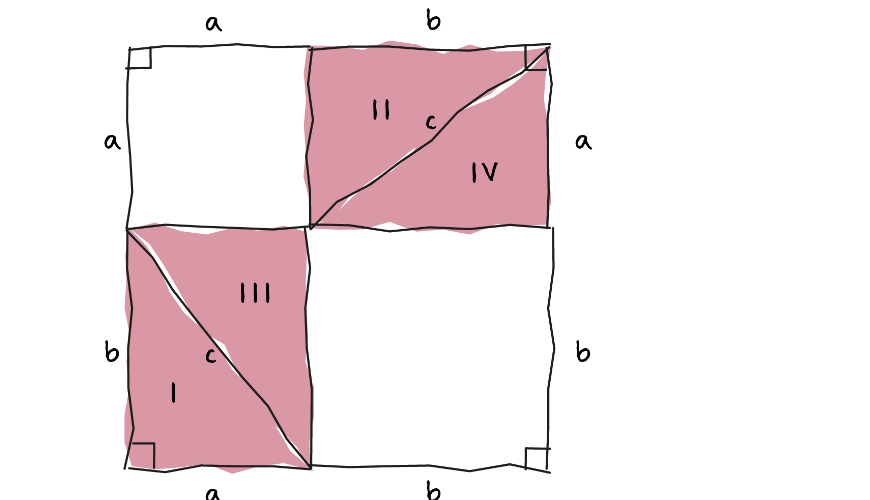 De stelling van Pythagoras 60-2