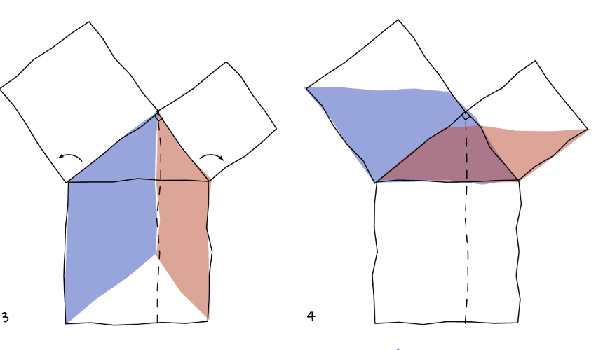 De stelling van Pythagoras 60-5