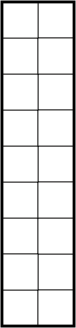 Figuur 4: een tafel van 2 × 9