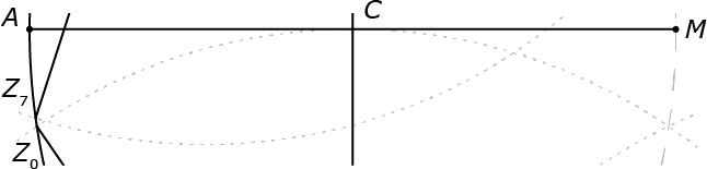 Figuur 2: Detail van figuur 1