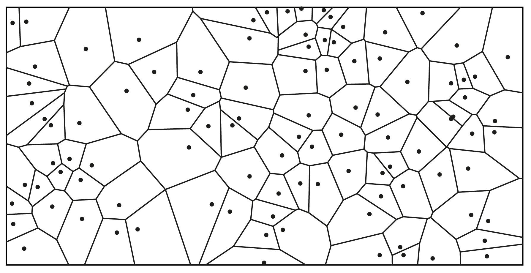 Figuur 1 - Voronoidiagram